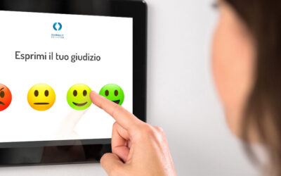 Emoticon or Smiley to measure customer satisfaction