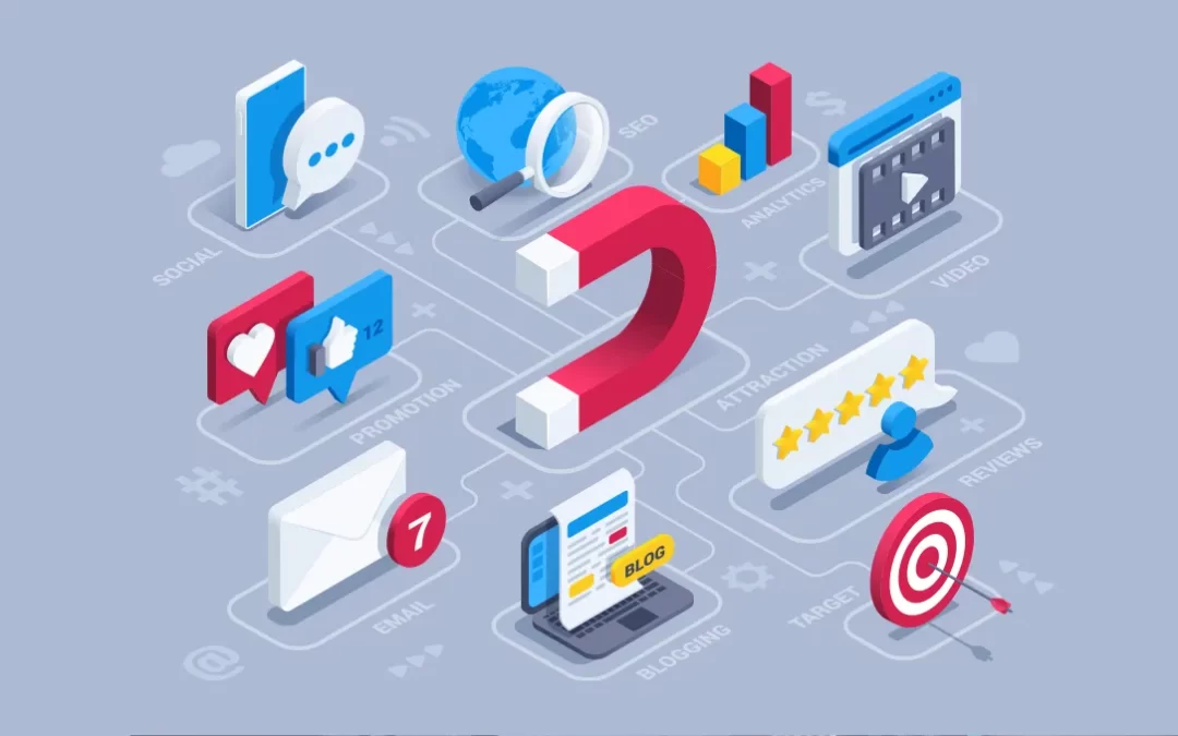 I vantaggi dell’Inbound Marketing