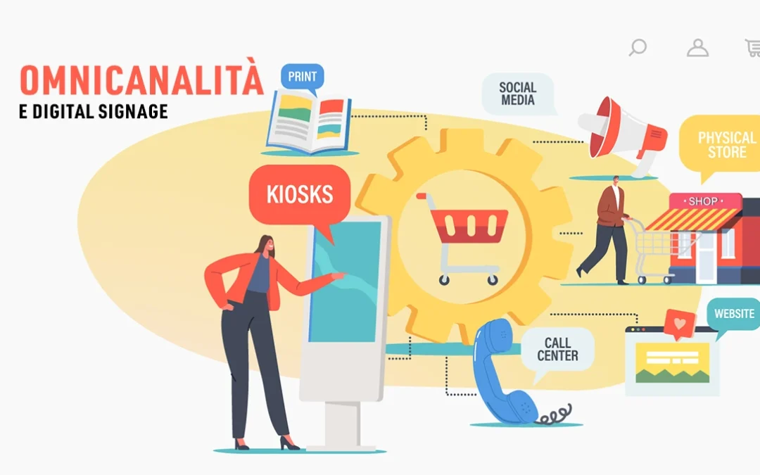 Digital Signage e Omnicanalità: integrare online e offline per aumentare le conversioni in negozio