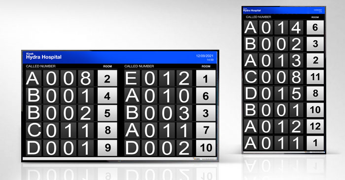 call summary display for hospital